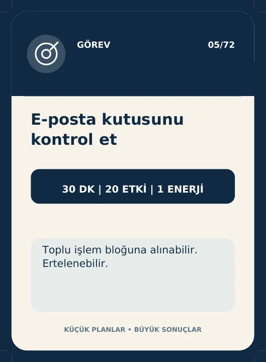 Zamanı Yönet Atölyesi ile ilgili oyun destesinden örnek kart